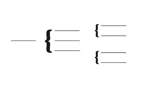 Identifying whole/part relationships