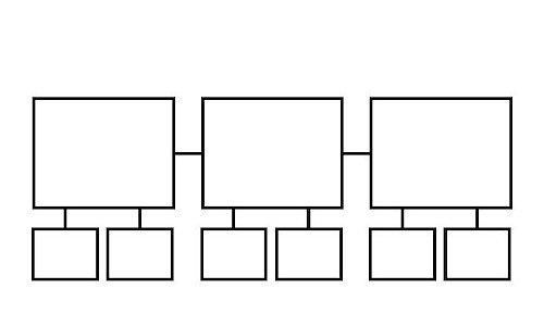 Flow Map