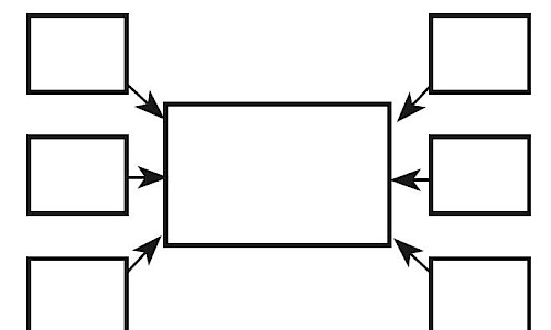 Analysing cause-and-effect